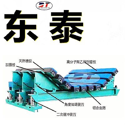 生產可調節阻燃槽角式緩沖床 復合式緩沖床 彈簧式緩沖床